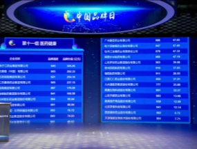 揚子江藥業(yè)問鼎醫(yī)藥健康板塊品牌強度、品牌價值“雙第一”
